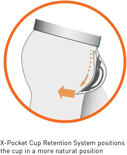 Vista 3 de Shock Doctor Boy's Core Brief with BioFlex Athletic Cup, Moisture Wicking Vented Protection, Youth Sizes