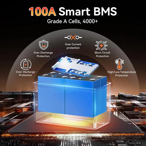 Vista 4 de Batería de litio LiFePO4 de 12 V 100 Ah con Bluetooth, BMS integrado, protección a baja temperatura, más de 5000 ciclos, celdas de batería