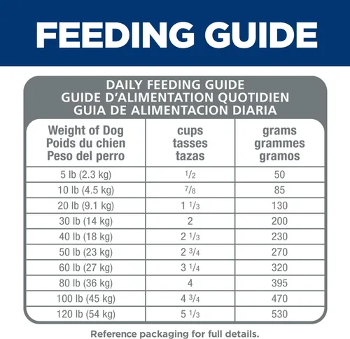 Vista 11 de Hill's Science Diet Alimento seco para perros adultos mayores de 7 años