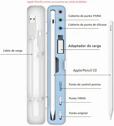 Vista 2 de Estuche SIXFU para Lápiz de Apple 2ª Generación/Lápiz de Apple 1ª Generación, Diseño de Estuche de Almacenamiento para Puntas de Lápiz de Apple