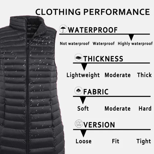 Vista 4 de ELFJOY Chaleco de plumón medio largo para mujer, chaleco acolchado ligero, chaqueta cortavientos elegante