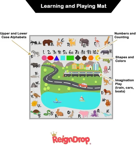 Vista 3 de ReignDrop – Tapete grande de 54 pulgadas (137.16 pulgadas) para poner bajo silla alta para bebé, alfombra de juego, arena o cajón para mascotas