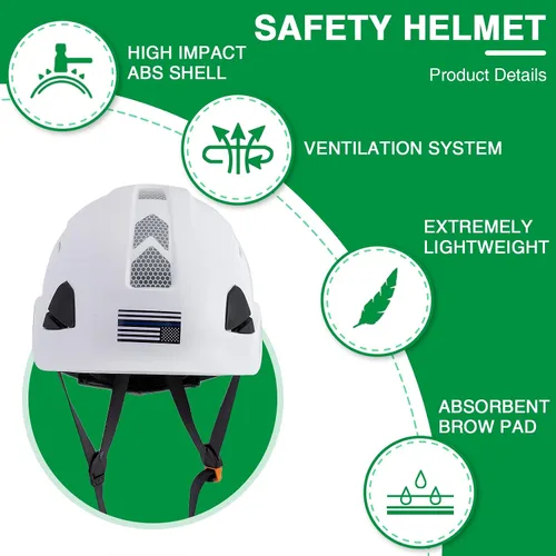Vista 3 de Hard Hats Construction Safety Helmet, LOHASTAR Work ANSI Z89.1 Approved OSHA Hardhat Construction Helmet