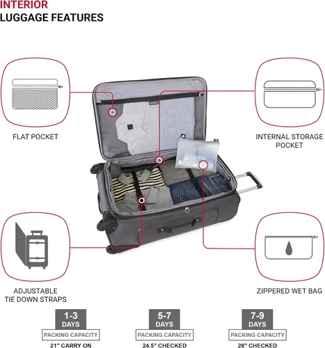 Vista 4 de SwissGear Gris oscuro 3 Piece Set 212527 Equipaje Sion Softside con ruedas giratorias
