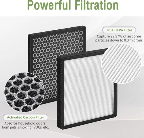 Vista 5 de Filtro de repuesto HJ-H23 compatible con Hejiko HJ-H23 Air Pu-rifier, combina con el modelo No. HJ-H23-RF, 2 juegos de filtros HJ-H23 extraíbles que