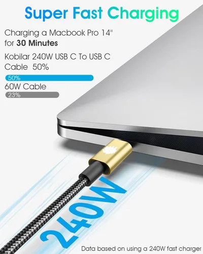 Vista 9 de Cable de carga rápida tipo C a tipo C de 240 W - Cable USB C para iPhone, MacBook Pro, iPad Pro, Samsung - Cable C a C para carga rápida