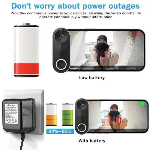 Vista 4 de Adaptador de alimentación para timbre, transformador de 24V compatible con Ring Doorbell, video timbre, Nest, Ecobee, Sensi y termostatos Honeywell