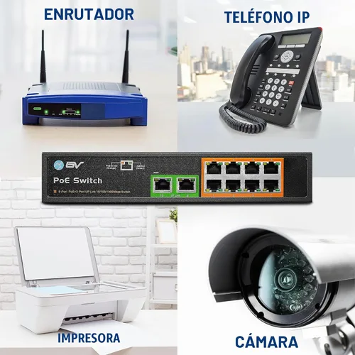 Vista 8 de BV-Tech Switch Gigabit PoE+ de 8 puertos con 2 puertos Gigabit Uplink, 130W