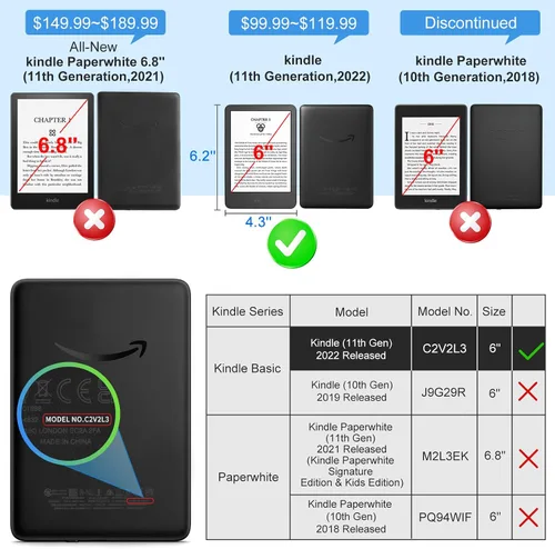 Vista 2 de CoBak Funda transparente exclusiva para Kindle de 6 pulgadas 2024 y 2022 (11ª generación)
