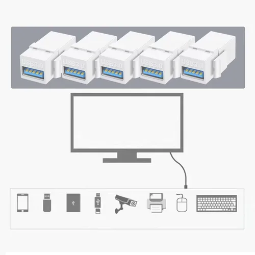 Vista 3 de Paquete de 5 insertos USB 3.0 Keystone Jack Inserts USB hembra a USB Hembra Adaptador Conector USB 3.0 Inserto de acoplador a presión Conector