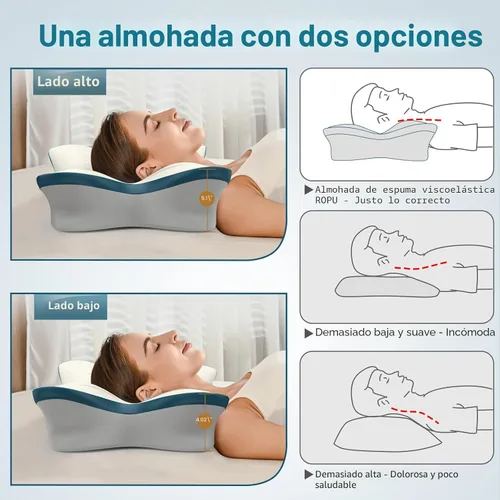 Vista 6 de Almohada cervical para aliviar el dolor de cuello, almohada ergonómica para el cuello, color blanco y azul