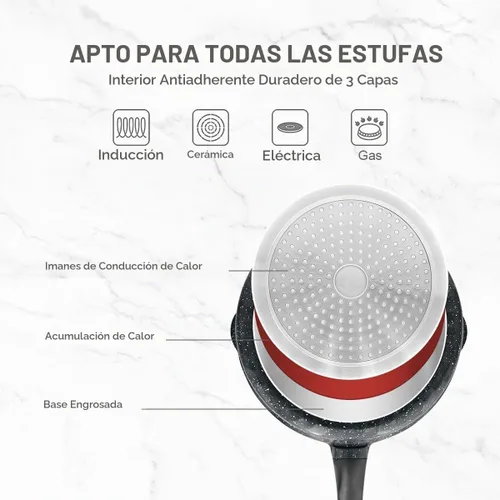 Vista 6 de AIKENBBKK Sartén de 10 pulgadas de profundidad con tapa, sartén Negro