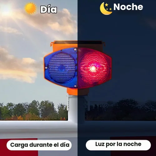 Vista 6 de Luz solar estroboscópica de advertencia, 3 modos de funcionamiento, luces de tráfico intermitentes rojas y azules de doble cara, inalámbricas