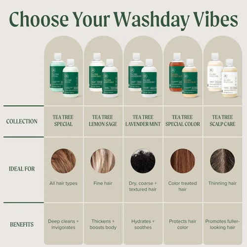 Vista 9 de Champú especial de Tea Tree, Limpieza profunda, Refresca el cuero cabelludo, Para todo tipo de cabello, especialmente cabello graso