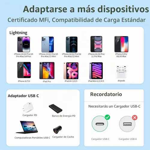 Vista 4 de Paquete de 5 cables USB C a Lightning de 6 pies, [certificado Apple MFi] cargador de iPhone cable de carga rápida duradero sin enredos para iPhone