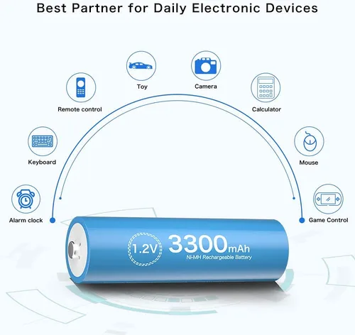 Vista 6 de Baterías AA recargables NiMH, 3300mAh 1.2V, alta capacidad