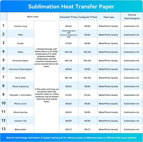 Vista 7 de MR.R Papel de transferencia de calor de sublimación de 3.70 oz/m², 11.693 in x 16.535 in, paquete de 100 hojas compatibles con impresora