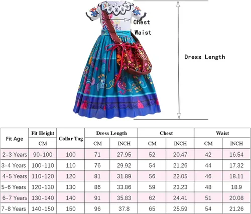 Vista 6 de iTvTi Encanto Mirabel - Vestido para niñas, disfraz de princesa Isabela
