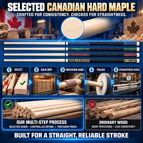 Vista 5 de Kmise 58 Inch FAS Canadian Maple Pool Cue Set 18 19 20 21oz