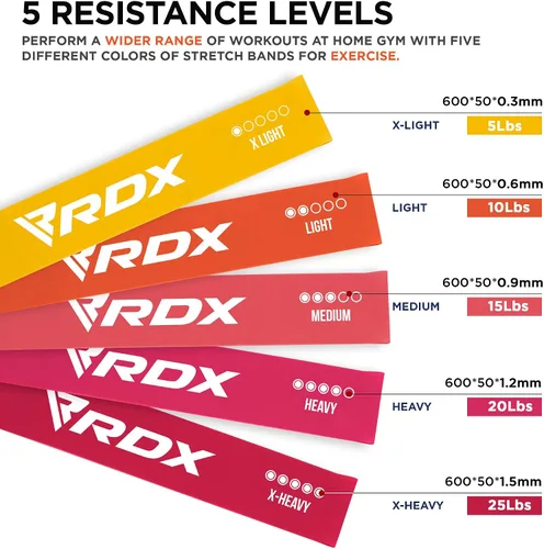 Vista 4 de RDX Juego de bandas de resistencia de 5 niveles, certificado REACH RoHS CPSIA, bucle elástico grueso respetuoso con la piel, yoga, gimnasio en casa