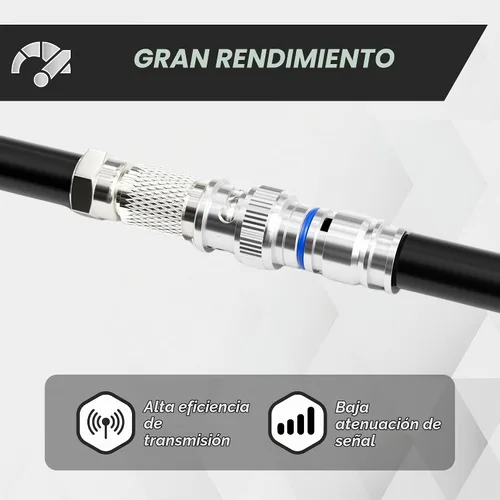 Vista 5 de THE CIMPLE CO - Conector de compresión BNC para cable coaxial RG6 - Conectores RG6 BNC macho para cámaras de seguridad, CCTV, SDI, HD-SDI - Extremos