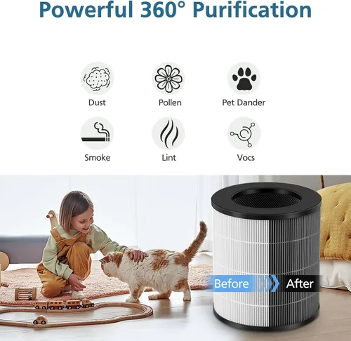 Vista 5 de Paquete de 2 filtros de repuesto A2 compatibles con AME=EU GDAP1W y VEWIOR A2 (ClearAir-A2), filtro HEPA 3 en 1 con filtro de carbón activado