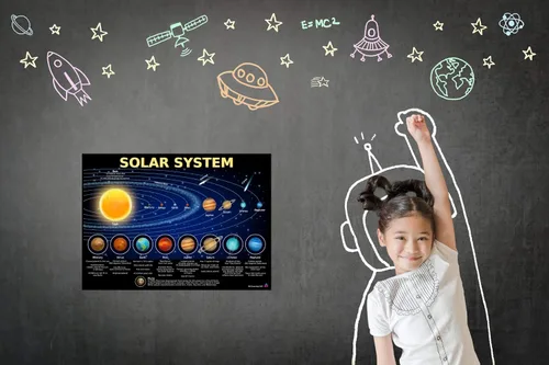 Vista 7 de Póster del sistema solar para niños, laminado de 14 x 19.5 pulgadas, gráfico educativo, decoración de aula, suministros de regreso a la escuela