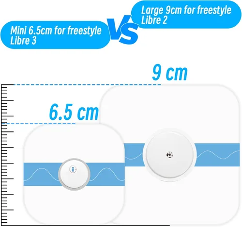 Vista 3 de Adhesivo impermeable para cubiertas de sensor Freestyle Libre 2/3 - 50 piezas impermeables para Freestyle Libre3/2 CGM parches adhesivos