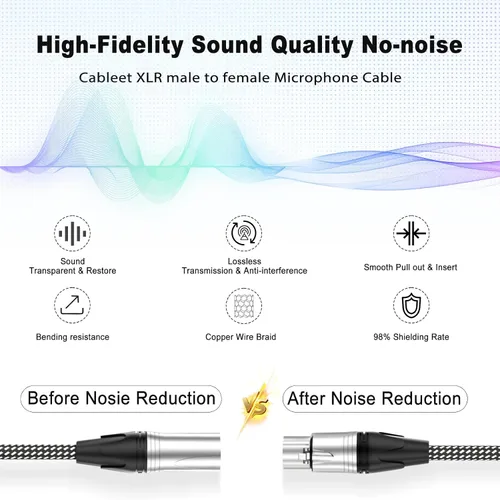 Vista 3 de Cable XLR corto de 3 pies, cable de extensión de micrófono XLR macho a hembra con 3 pines, cables XLR blindados de alta calidad, cables de micrófono