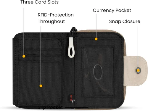 Vista 31 de Sherpani Barcelona, pequeña cartera de nailon plegable con bolsillo con cremallera para mujer, bolsa de viaje, protección RFID