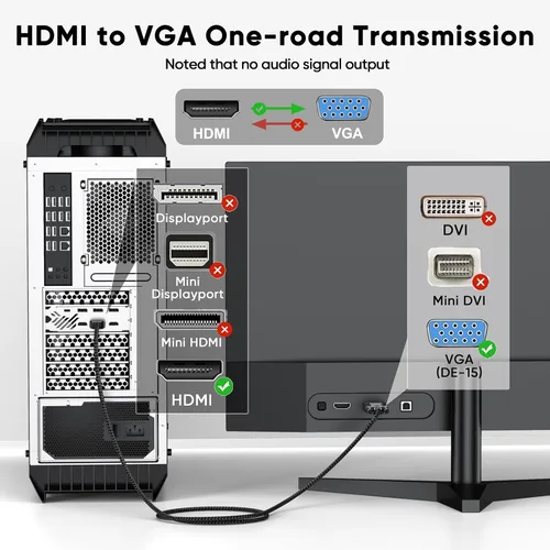Vista 2 de FEMORO Cable HDMI a VGA de 6 pies macho a macho, cable trenzado de nailon 1080P a 60Hz para laptop, computadora de escritorio, Xbox, PS3, Raspberry