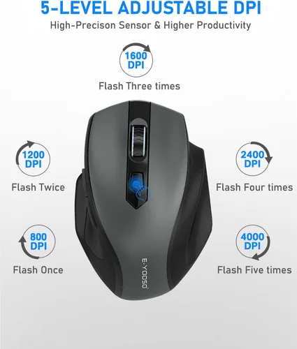 Vista 3 de E-YOOSO Mouse inalámbrico para laptop, mouse de computadora de 2.4 GHz, 5 ratones inalámbricos de oficina DPI ajustables con receptor USB, 6