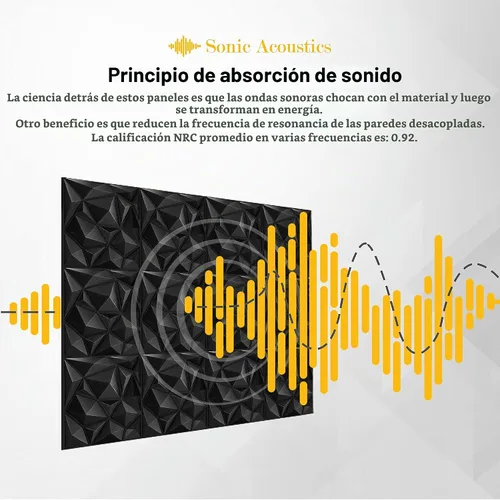 Vista 6 de Sonic Acoustics - Paquete de 12 paneles de absorción acústica de 12 x 12 x 0,4 pulgadas, aislamiento de insonorización único en 3D, utilizado