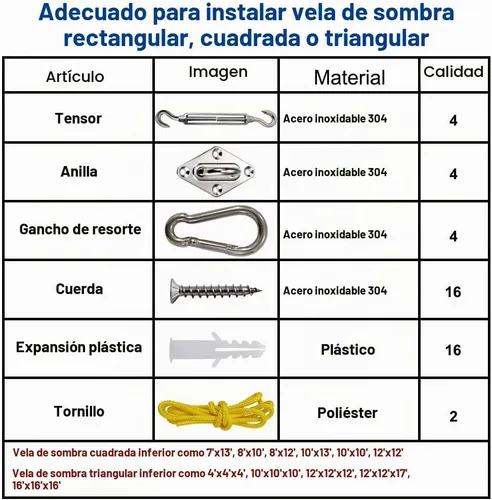 Vista 7 de Kit de herramientas para toldo, kit de accesorios de acero inoxidable para triángulo, cuadrado, rectangular, instalación de toldo para patio y césped