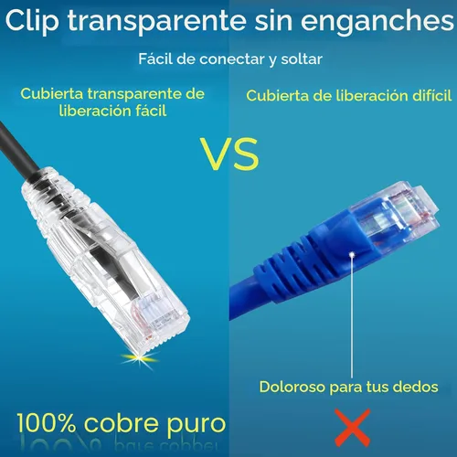 Vista 5 de Rapink Patch Cables Cat6/ Cat6a - Cable de conexión Ethernet Cat6 / Cat6a, compatible con 10G, cable de conexión Cat 6 sin enganches para panel