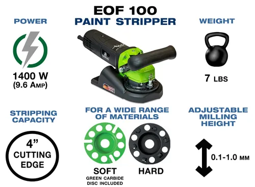 Vista 2 de CS Unitec EOF 100 WD Kit de pelador/afeitadora de pintura para quitar pintura, recubrimientos, barniz, látex y otros materiales de superficies