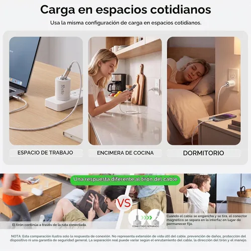 Vista 5 de Cargador de pared GaN de 20W, enchufe plegable de carga rápida para tableta y teléfonos Blanco