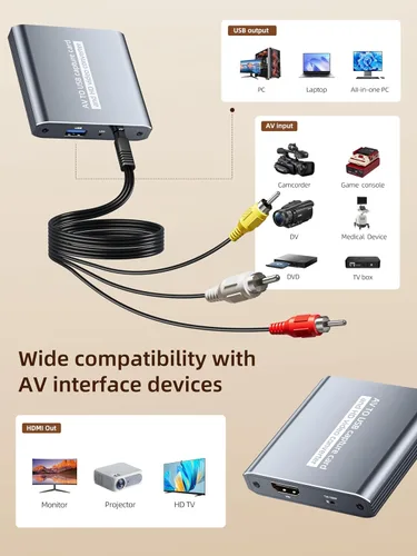 Vista 3 de Tarjeta de captura VHS a digital - Tarjeta de captura de video USB con salida de bucle HDMI, RCA AV a USB para VCR/DVD/Hi8/PS2/Wii, convertidor Gris