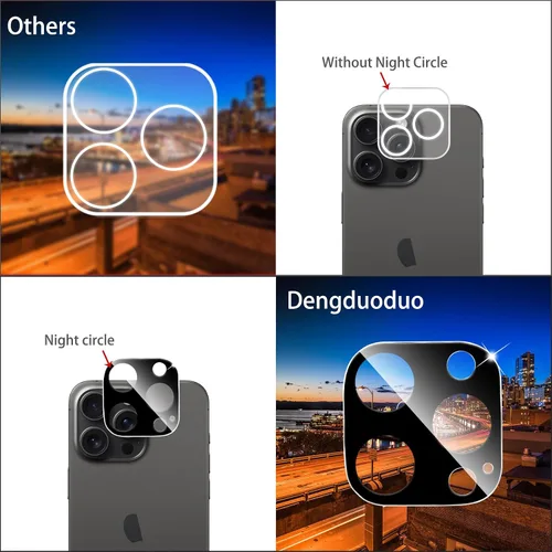 Vista 5 de Dengduoduo Paquete de 3 protectores de lente de cámara para iPhone 11 Pro de 5.8 pulgadas y iPhone 11 Pro Max de 6.5 pulgadas, vidrio templado