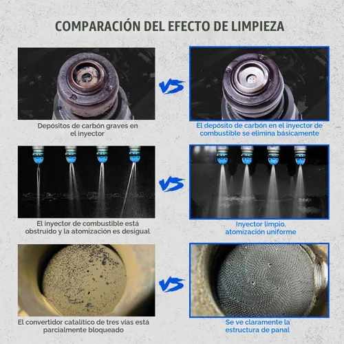 Vista 7 de Kit de Limpiador de Inyectores de Combustible CMTOOL, Kit de Limpieza del Sistema de Combustible Automotriz, Herramienta de Limpieza de 1000ML sin