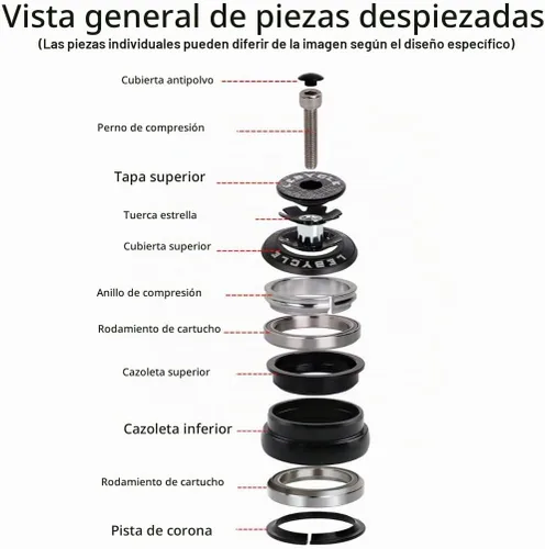 Vista 4 de Bike Headset, Sealed Bearings, for Straight and Tapered Fork Steering Tube, Threadless Headsets for Road MTB BMX Bicycle