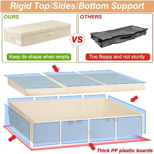 Vista 4 de Caja grande de conservación para vestidos de novia, paquete de 2 recipientes de almacenamiento debajo de la cama con tapas y asas, se adapta a