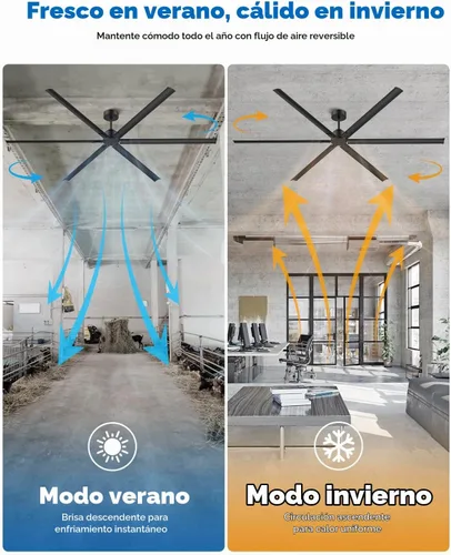 Vista 6 de Ventilador de techo industrial de 108 pulgadas, ventilador de techo comercial grande con 6 aspas de aluminio, ventilador HVLS para taller, garaje