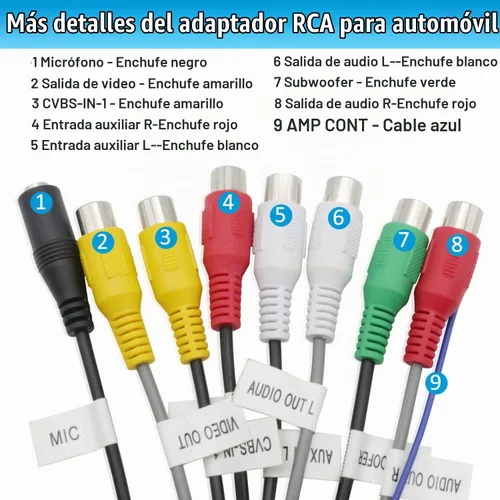 Vista 2 de Adaptador de radio estéreo para coche Android (20 pines)