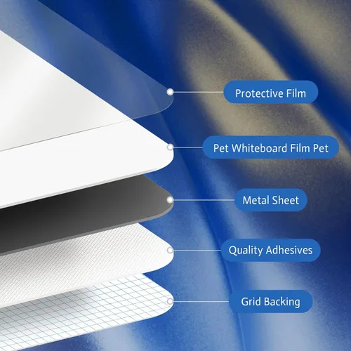 Vista 4 de Adhesivo de Pizarra Blanca Magnética 47"x16.5" Papel de Pizarra Magnética de Borrado en Seco para Adhesivo de Pared Refrigerador Hoja de Pizarra
