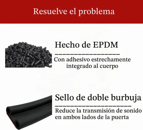 Vista 4 de Sello de cubierta Tonneau para camión, kit de sellado de puerta trasera, sello de goma para tapa de camionetas, sello de carcasa de cámper con doble