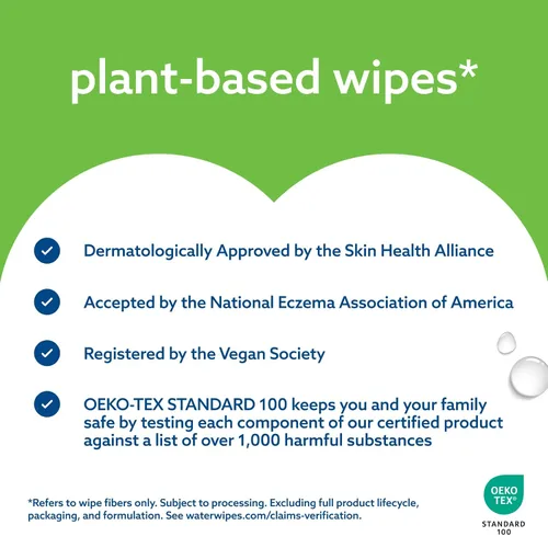 Vista 10 de WaterWipes Toallitas Sensibles+ Impulso Hidratante, 3-En-1 Limpia, Cuida, Hidrata, 99% de Agua con Aloe Vera, Toallitas para Bebé Sin Perfume
