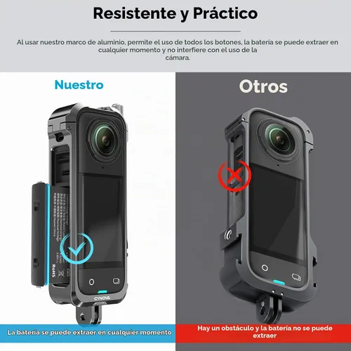 Vista 3 de CYNOVA Insta 360 X4 - Marco utilitario con cubierta de silicona para lentes