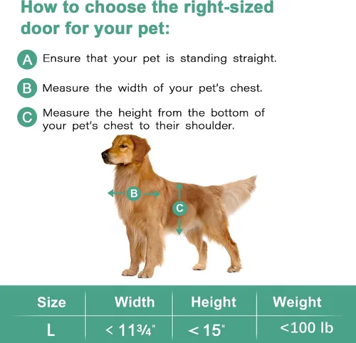 Vista 5 de Puerta grande para perro para pared, puerta gruesa para perro, túnel ajustable de 3 1/2 a 8 pulgadas, puerta resistente a la intemperie para perros