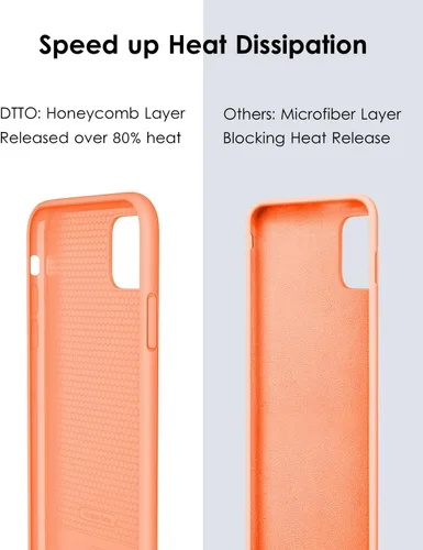 Vista 6 de DTTO Compatible con iPhone 11 Pro Max, [Serie Romance] Funda de silicona [Protección mejorada de cámara y pantalla] con cojín de rejilla de panal
